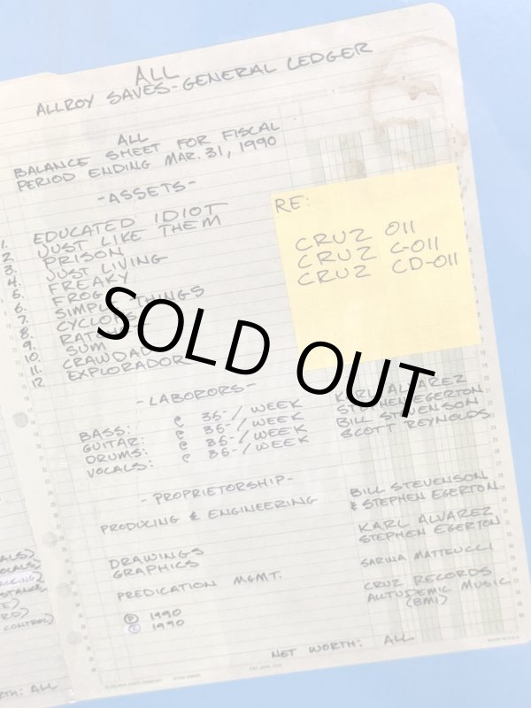 画像9: ラスト1枚 訳アリB品70％OFF  ALL / Allroy Saves 12インチ レコード SST Records Official 新品未開封 (9)